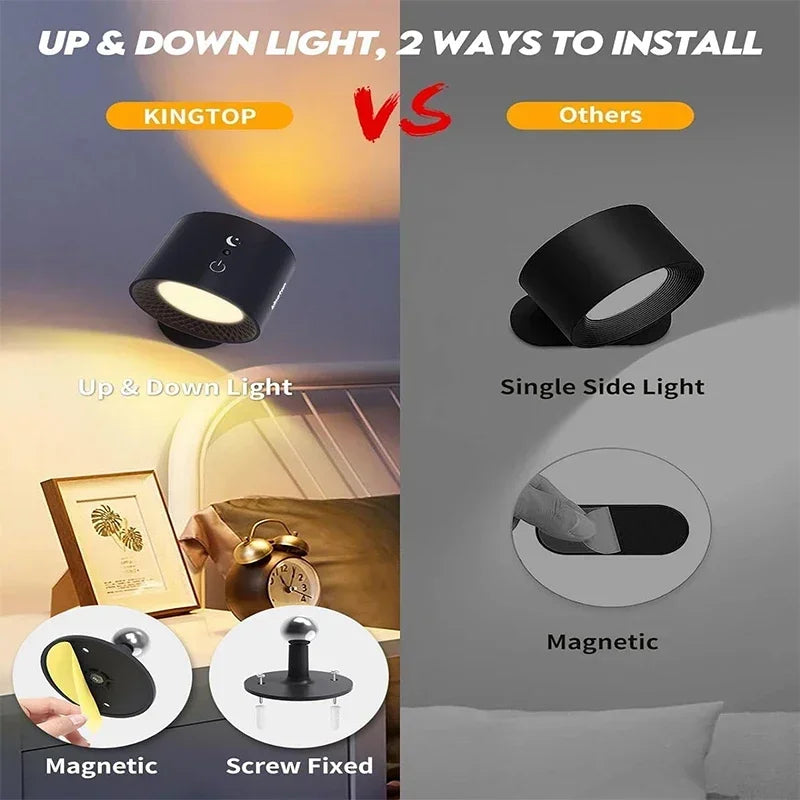 Lámpara Led de pared de doble cabezal con Control remoto táctil, luz nocturna portátil inalámbrica con recarga USB giratoria 360 para lectura de dormitorio